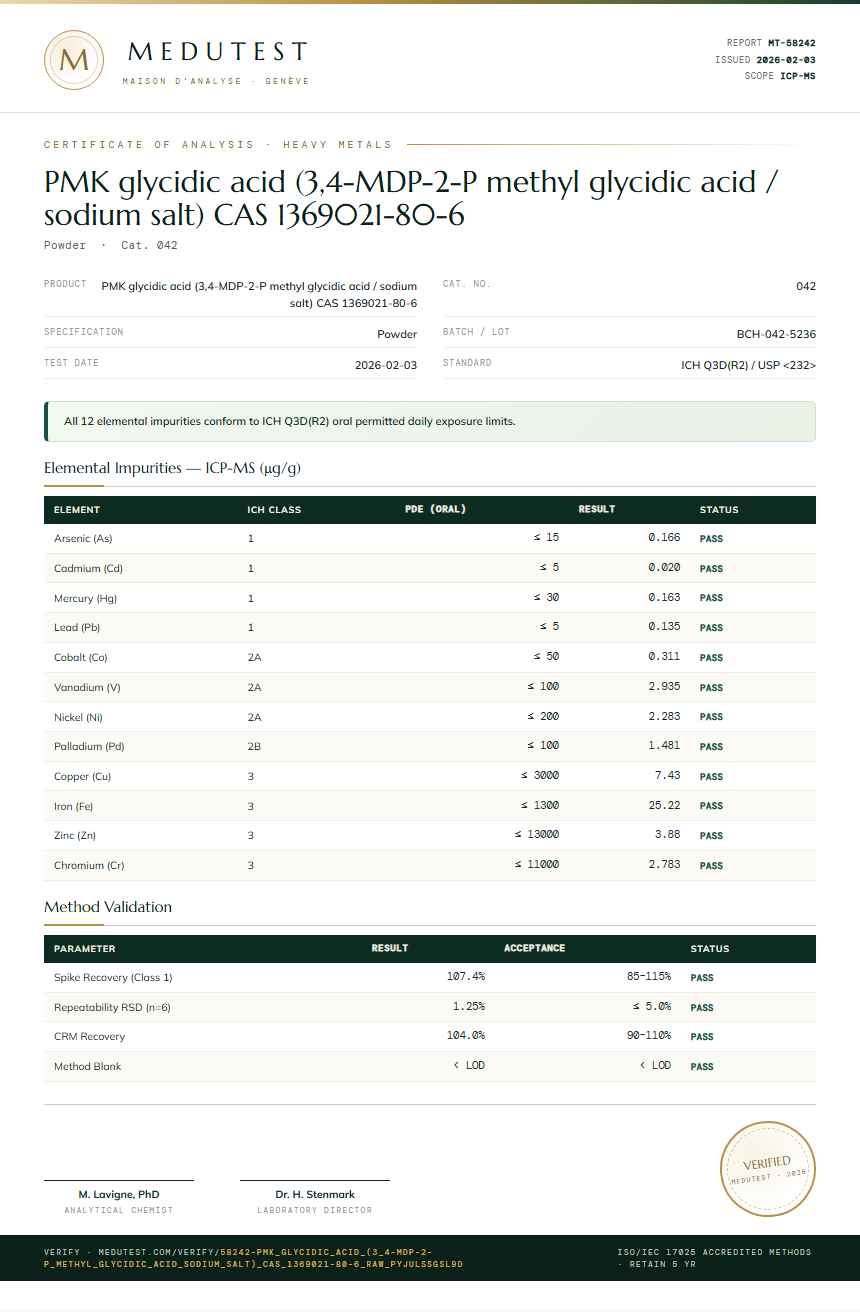 PMK glycidic acid (3,4-MDP-2-P methyl glycidic acid / sodium salt) CAS 1369021-80-6 Heavy Metals report by Medutest