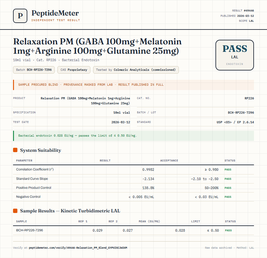 Relaxation PM (GABA 100mg+Melatonin 1mg+Arginine 100mg+Glutamine 25mg) Endotoxin report by PeptideMeter