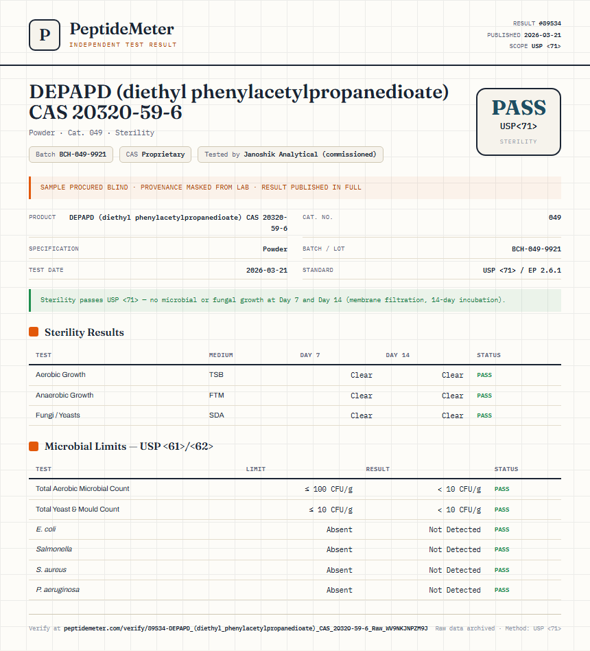 DEPAPD (diethyl phenylacetylpropanedioate) CAS 20320-59-6 Sterility report by PeptideMeter