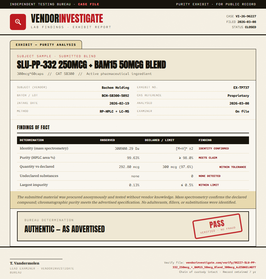 SLU-PP-332 250mcg + BAM15 50mcg Blend Purity (HPLC) report by VendorInvestigate