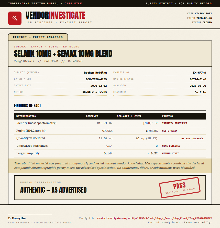 Selank 10mg + Semax 10mg Blend Purity (HPLC) report by VendorInvestigate