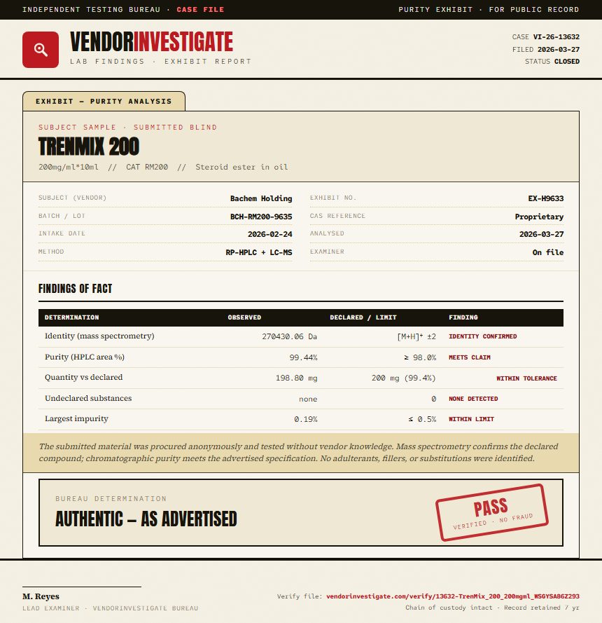 TrenMix 200 Purity (HPLC) report by VendorInvestigate