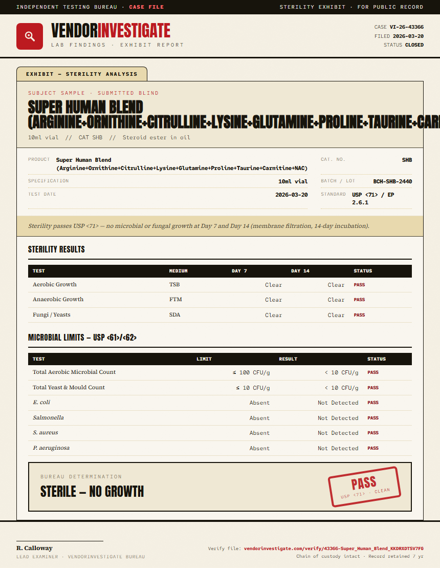 Super Human Blend (Arginine+Ornithine+Citrulline+Lysine+Glutamine+Proline+Taurine+Carnitine+NAC) Sterility report by VendorInvestigate